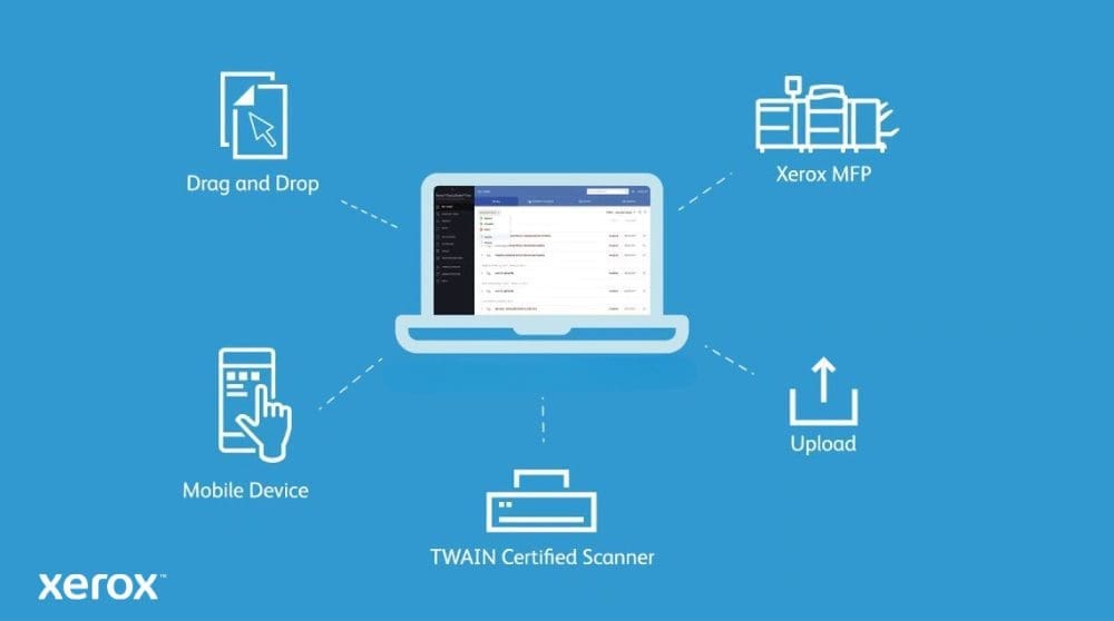 Xerox® DocuShare® Go: Optimierte Dokumenteneingabe Ein Diagramm, das in der Mitte einen Laptop zeigt, der mit verschiedenen Eingabemethoden verbunden ist: „Drag and Drop“ von einem Dokumentsymbol, „Mobiles Gerät“, „TWAIN-zertifizierter Scanner“, „Hochladen“ und ein „Xerox MFP“, das verschiedene Möglichkeiten zum Einfügen von Dokumenten in DocuShare Go veranschaulicht.
